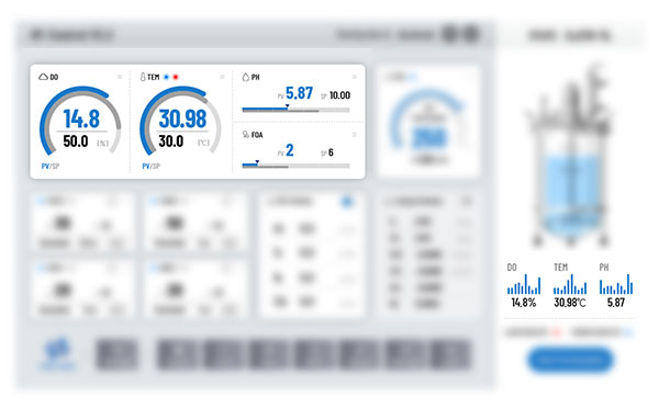 HOLVES-對于罐體各參數(shù)的實時監(jiān)控畫面