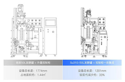 老款HF-AS與新款Su310結(jié)構(gòu)對比