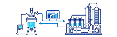細胞培養(yǎng)規(guī)?；a(chǎn)
