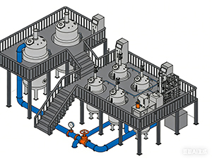 放大生產(chǎn) 放大生產(chǎn)