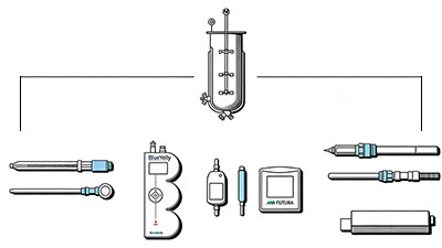 發(fā)酵罐傳感器示意圖